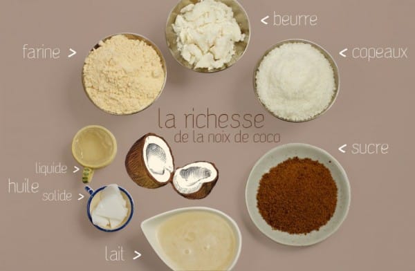 Farine de lupin : l'atout santé pour une cuisine saine et savoureuse - CFA  Espace Concours